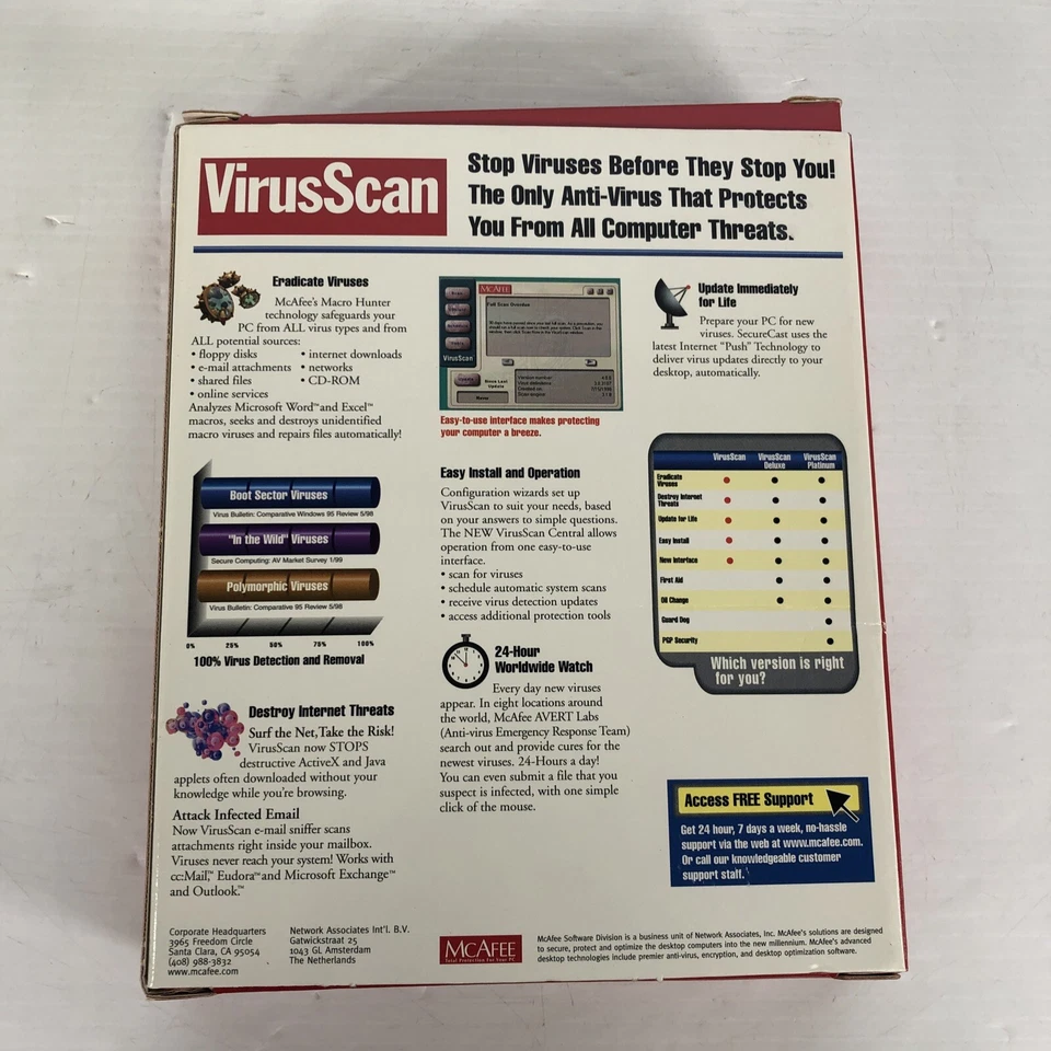 McAfee Virus Scan CD rom Win 98 95, NT workstation, 3.1, DOS, & OS/2 NEW SEALED - Image 2 of 3