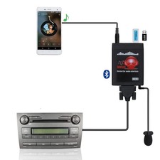 Bluetooth Car Kit, Car Audio USB AUX Input Adapter Built-in Bluetooth 5.0 for...