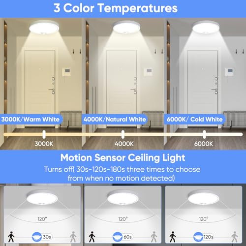 Wired Motion Sensor Light Indoor,9 inch Closet Lights Motion Sensored - Picture 4 of 7