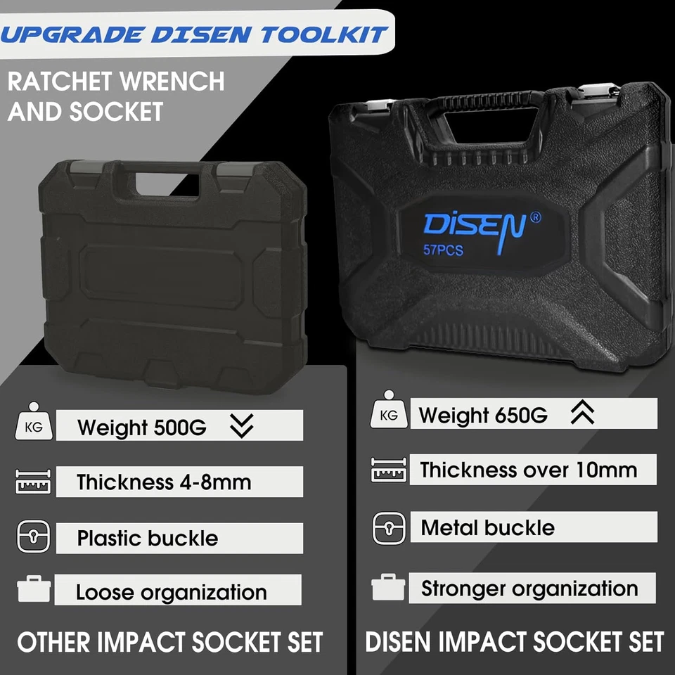 juego De Llaves De Vaso 57 Piezas Con Estuche Herramientas Enchufes Tool NEW US. - Image 4 of 4