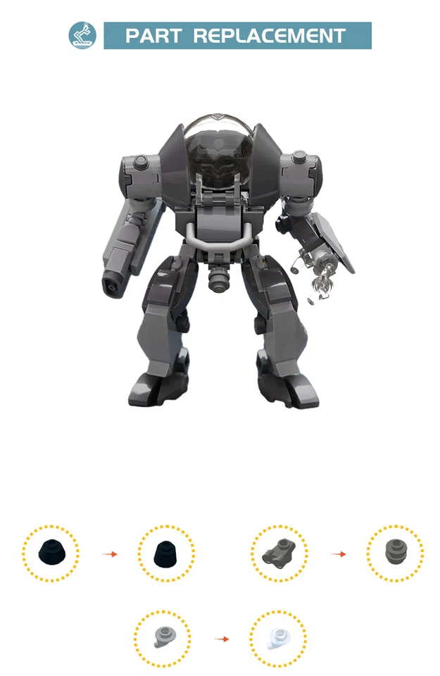 MOC: Mecha Robot 2.0 Version Model Toys Building Set 141 Pieces Good Quality - Image 4 of 4