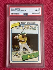 Featured Hobby Blog: Ben Henry's Baseball Card Blog 19