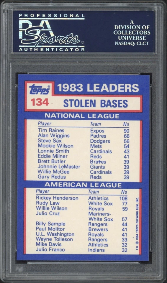1984 Topps Tiffany Stolen Base Leaders Rickey Henderson Tim Raines #134 PSA 9 MT - Image 2 of 2