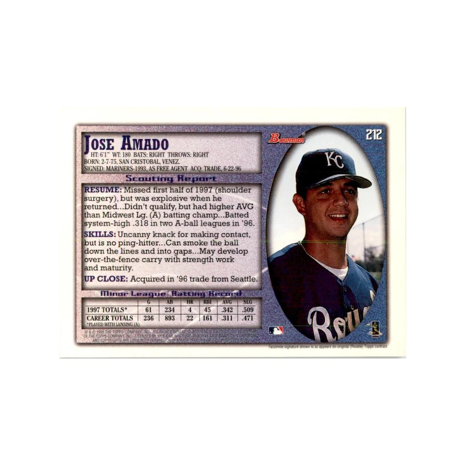 1998 Bowman Jose Amado Baseball Cards #212 - Image 2 of 3