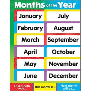 Months Of The Year Chart