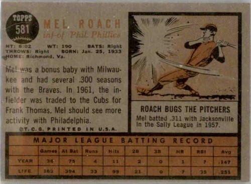 1962 Topps 1-588 Aaron-Clemente-Koufax-Mantle-Mays-Musial-Banks-Kaline-Torre - Picture 677 of 688