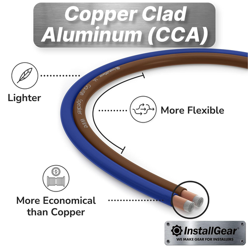 14 Gauge Speaker Wire Cable (30 Feet), 14 AWG Speaker Wire Cable for Car Speaker - Picture 6 of 12