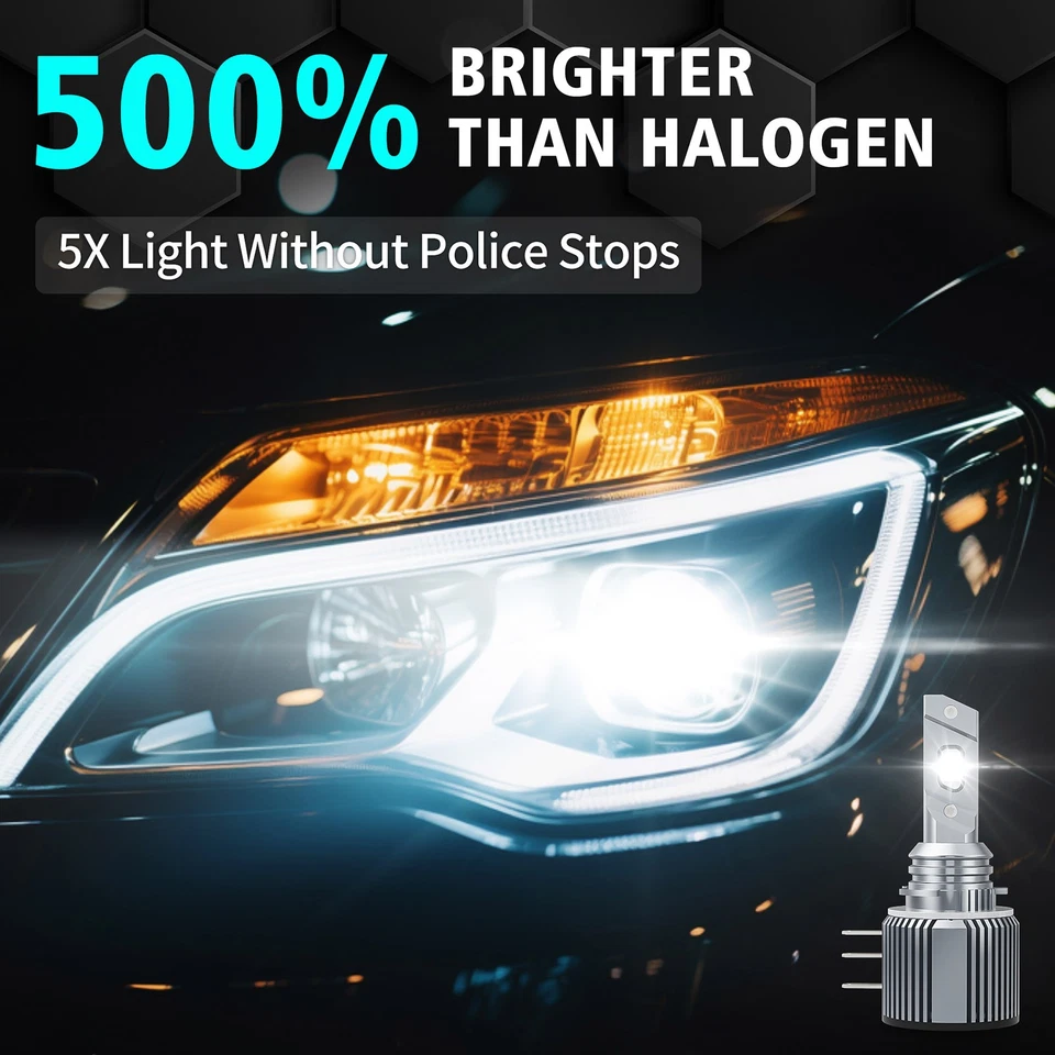 For  2014-2015 BMW X1 LED Headlight H15 High Beam Bulbs White Light Conversion - Image 4 of 4