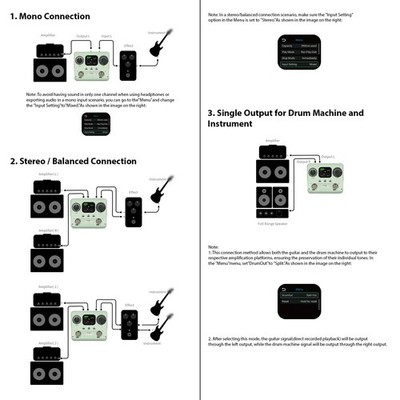 Drum Machine Looper Guitar Effects Pedal 5-Hour Stereo Recording For Rock F MJGD