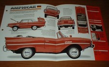 1964 Amphicar Original Imp Brochure Poster 64 61-68 Amphibious Car Info Specs