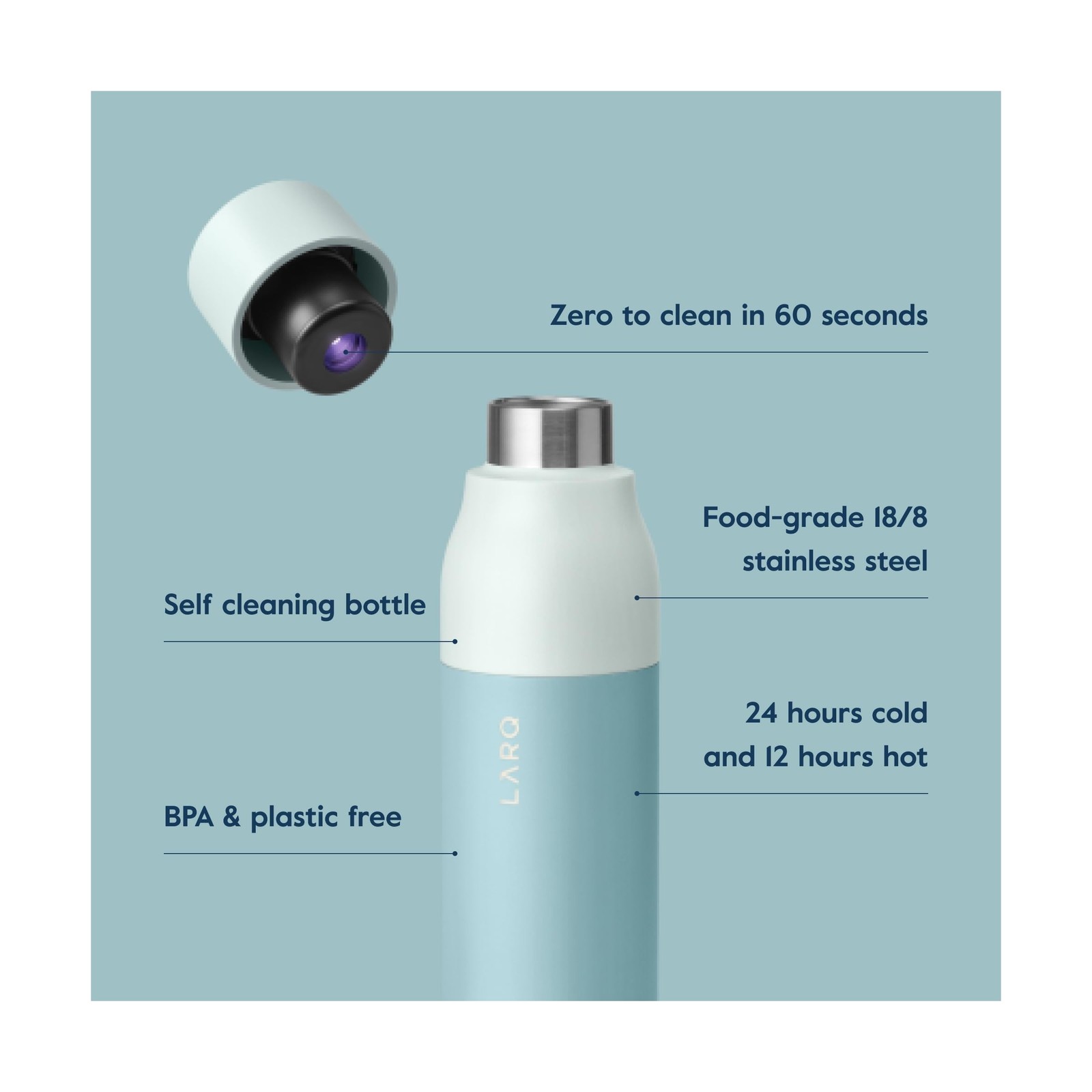 LARQ Bottle PureVis 25 oz - Self-Cleaning and Insulated Stainless Steel Water...