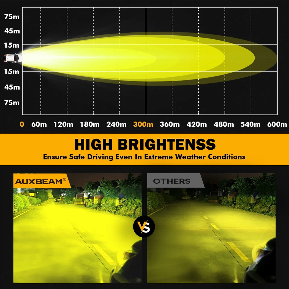 2x AUXBEAM 4" Inch LED Driving Fog Light Spot pods For Dodge RAM 1500 2500 3500 Foto 4 de 4