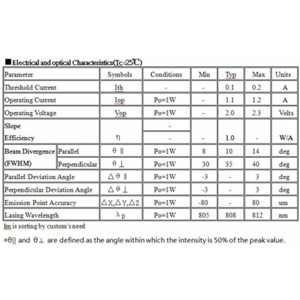 808nm 1W 1000mw 9.0mm Infrarot IR Laserdiode TO-5 LD mit Glas-Verpackung - Bild 3 von 4
