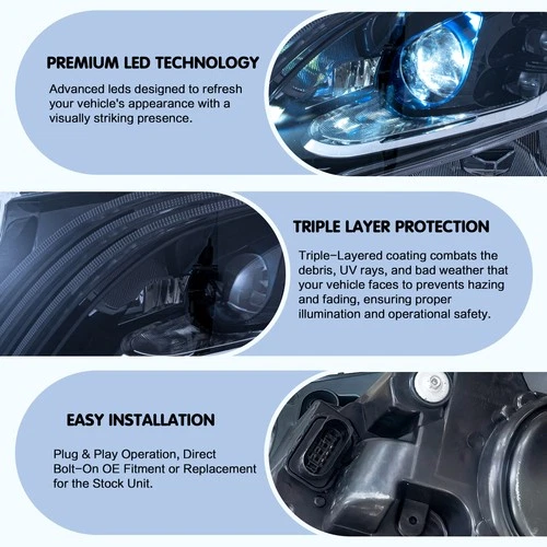 Paar VLAND VOLL LED Scheinwerfer für Mercedez Benz Metris Vito W447 2016-2023 - Bild 3 von 9