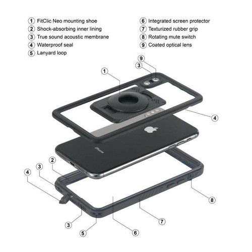 Yoke Nut Mount & TiGRA FITCLIC Neo DRY Case for iPhone XS MAX fits FJR 1300 - 第 6/6 張圖片