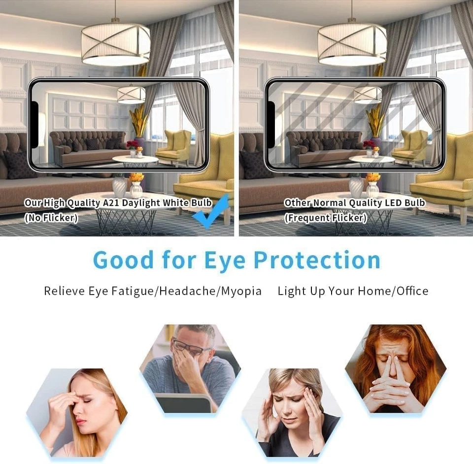 A21 LED Light Bulbs, 150 Watt Equivalent LED Bulbs, Daylight White 5000K, 2500 - Image 4 of 4