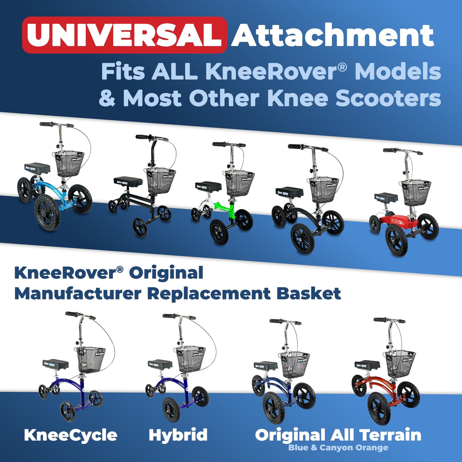 Knee Scooter Basket Accessory with Convenient Handle - Knee Rover Basket