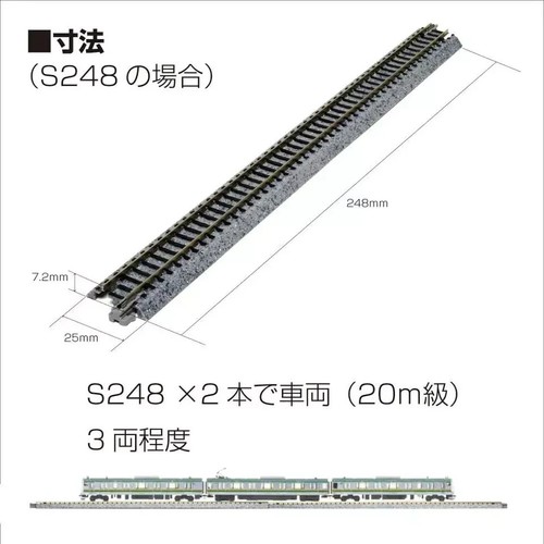 Lot of 20 - KATO 20-111 N Scale UniTrack 282mm (11") Radius 15º Curve Track 4pcs - Picture 7 of 10