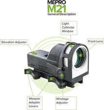 Meprolight M21 Fiber Optic Dot Sight Day/Night Sight, Self Illuminated (0626110)