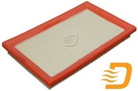 Denckermann A140523 Luftfilter Luftfiltereinsatz FüR Hyundai