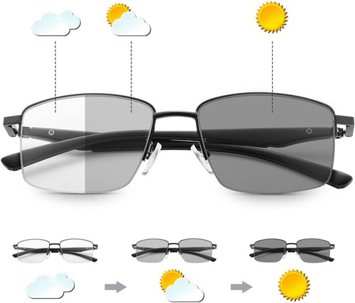Photochromic Progressive Multifocus Computer Reading Glasses Spring Hinge Transi