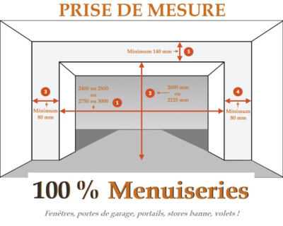 Porte de garage sectionnelle avec moteur Somfy à cassette blanc avec