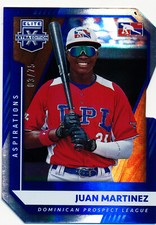 JUAN MARTINEZ 2021 Panini Elite Extra Edition ASPIRATIONS DIE-CUT BLUE #/75 DPL