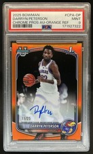 2025-26 Bowman Basketball Checklist Guide in-content 75