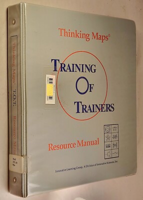 Thinking Maps : Training for Trainers by David Hyerle (2000, Ringbound) Mac Disc