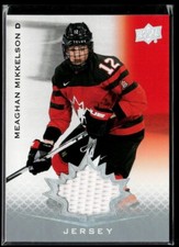 2021-22 Upper Deck Team Canada Juniors Jersey #43 Meaghan Mikkelson