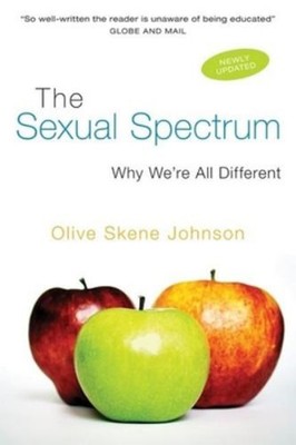 The Sexual Spectrum : Why We're All Different Perfect Olive Skene