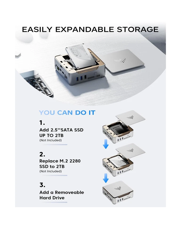 KAMRUI GK3Plus Mini PC - 12th Gen N95, 16GB RAM, 512GB SSD - Image 4 of 4