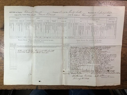 1864 -Civil War- "MISSING IN ACTION & WIA"- 36th OH Inf., Co. "B" in CHATTANOOGA