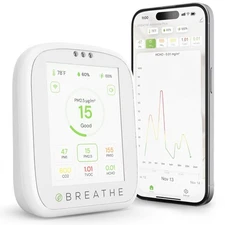 BREATHE Airmonitor Plus: Smart Air Quality Monitor Indoor - 8-in-1 CO2 Meter,...