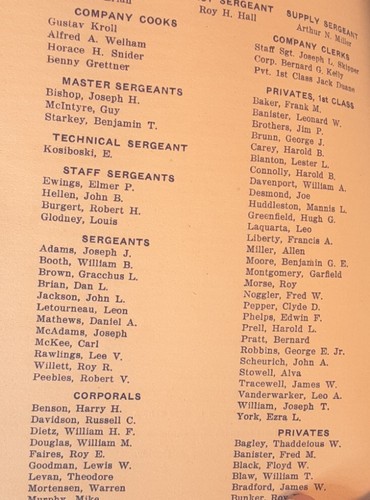 1922 Neuntes Luftschiff US Army Air Force Scott Field Thanksgiving Programm Fußball - Bild 5 von 13