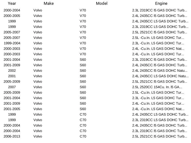 Sensor de oxígeno Standard Motor Products SG1093 para Volvo Foto 3 de 4
