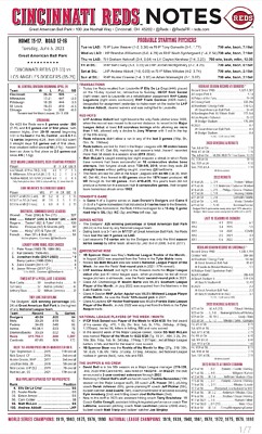Elly De La Cruz MLB Debut Game Notes 6/6/23 | eBay