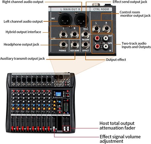 Bluetooth Live Studio Audio Mixer 8/12/16 CH Mixing Console Sound USB HOT SALE - Picture 20 of 52