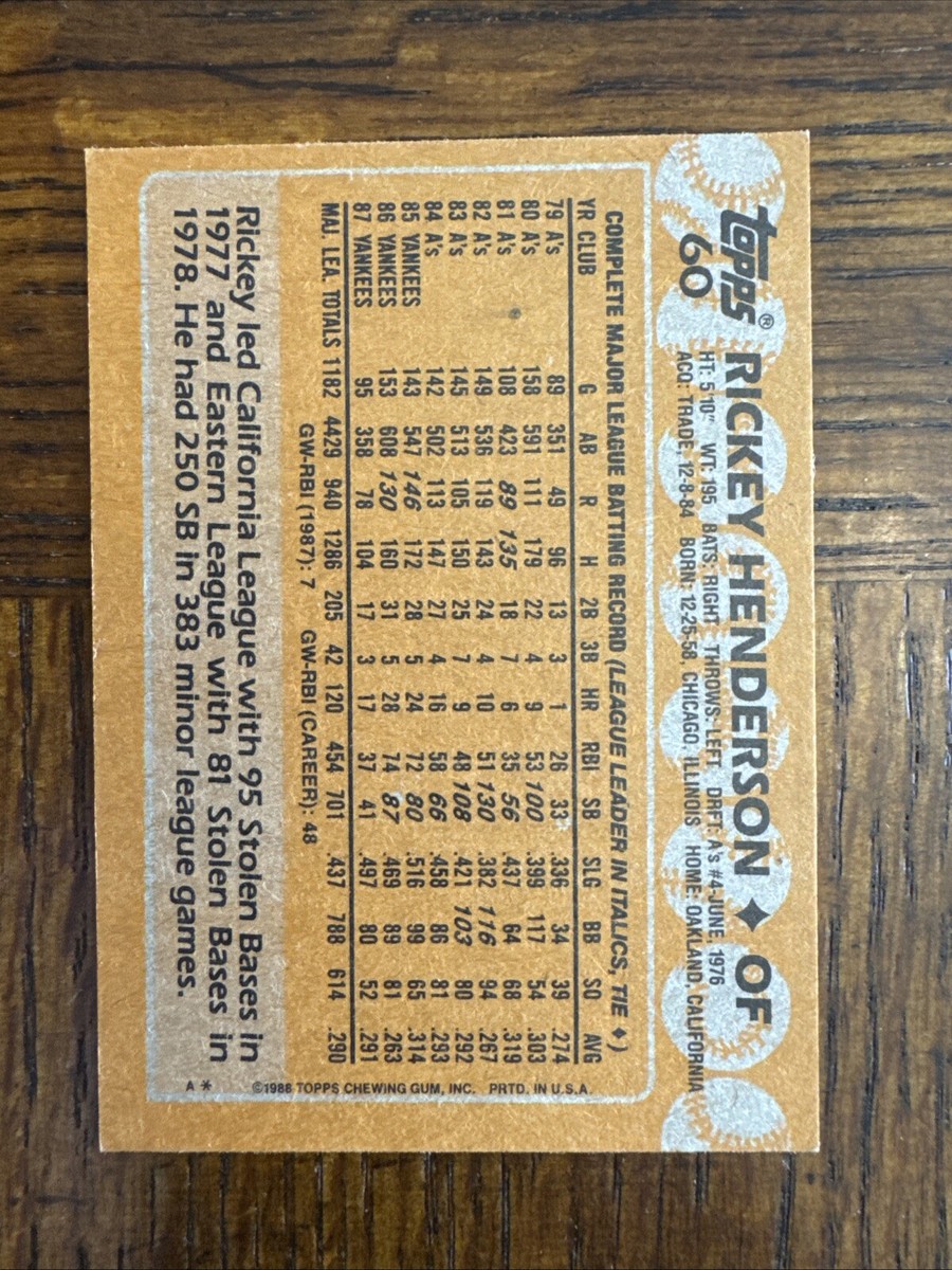 見なきゃ・やらなきゃハドソンよ！！　ポイントラリー参加券　非売品　レア 1988 TOPPS RICKEY HENDERSON #60 - Printing Mistake / Error NY