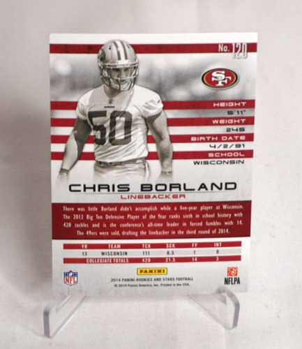 CHRIS BORLAND 2014 PANINI ROOKIES AND STARS RC #115 49ERS Wr - Picture 2 of 2