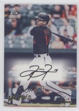 2020 Panini Chronicles Luminance Auto Gold 70/99 Rio Ruiz #LA-RR Auto 0i4k