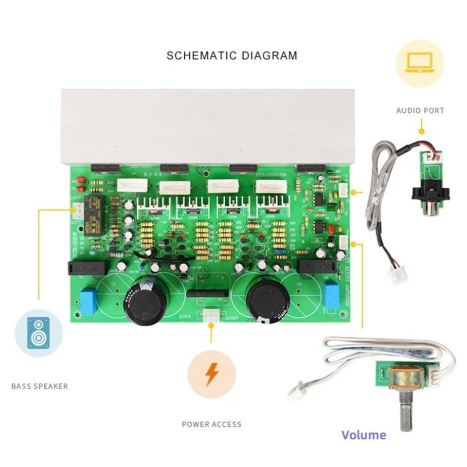 Moduli Stereo Per Scheda Amplificatore Audio Ad Alta Potenza Subwoofer Mono HIFI - Immagine 2 di 4