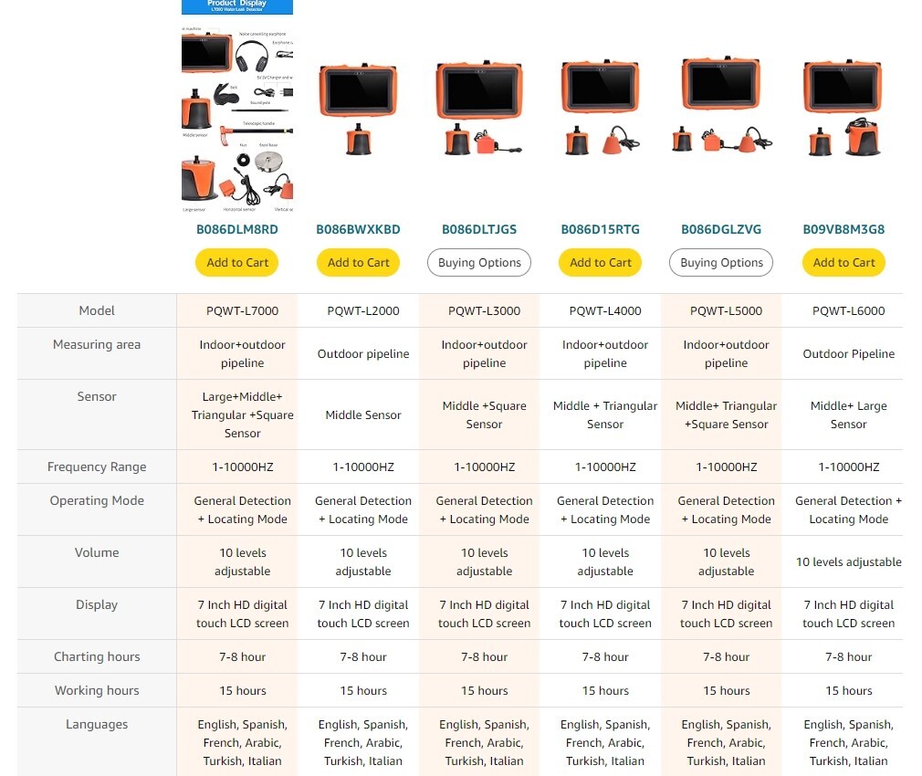 PQWT L7000 Acoustic Device Plumber Tools Residential Outdoor Underground Pipe Wa