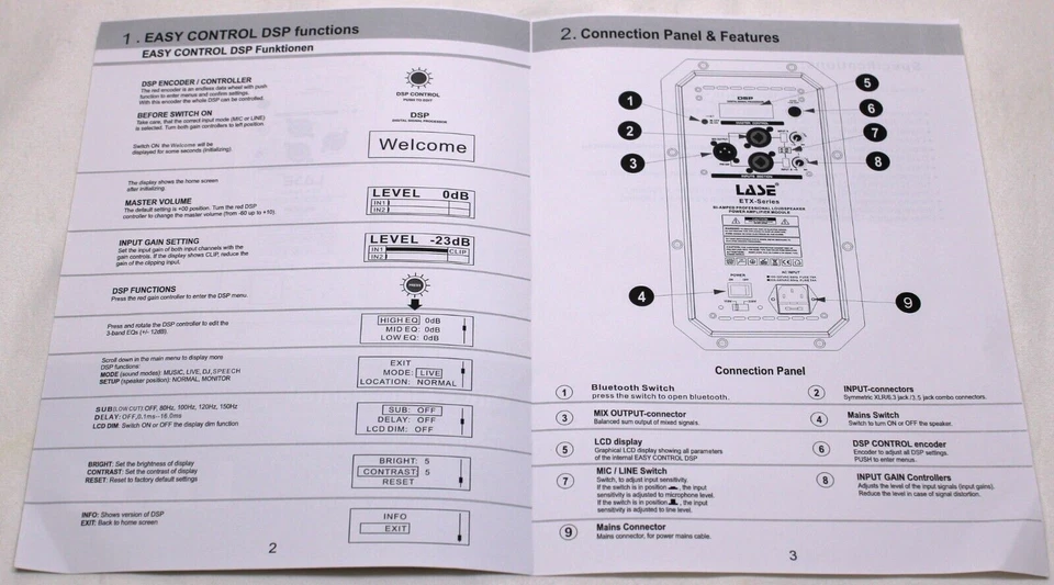 Replacement Amplifier  for ElectroVoice, EV ETX Series 10P, 12P, ETX35P - Image 4 of 4