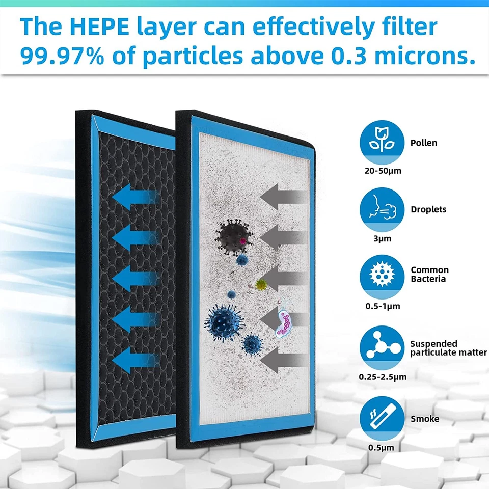 Воздушный фильтр салона HEPA для 2011-2015 Kia Optima 12-18 Hyundai Azera CF11819 - Изображение 3 из 4