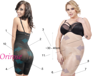 OriRose Slim Lift Classic Corset Shorts Body Modeling Schlankmacher Unterwäsche Nude