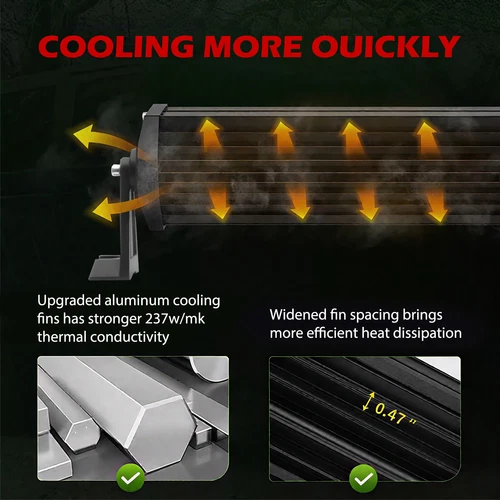 Tri-row 22" 32" 42" 52" LED Work Light Bar Combo Kit 4WD Offroad Driving Truck - Picture 11 of 31