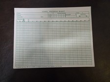 IBM Cobol Coding Form Program Sheet Pack Vint...