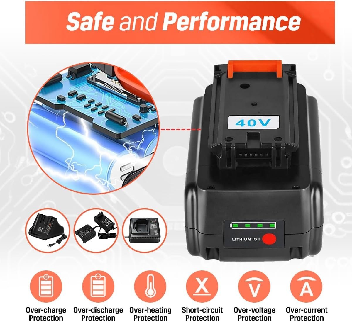 2* 40V 3.5Ah LBX2040 for Black and Decker 40 Volt Lithium Battery LBXR36 LBX1540