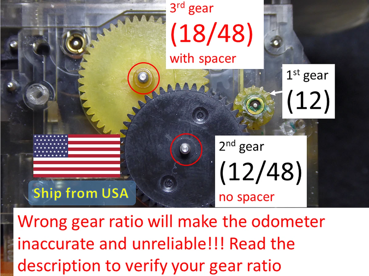 Odometer machine deals